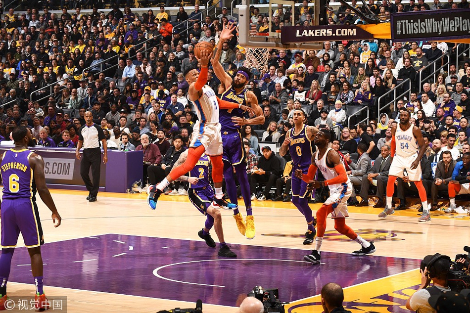 团队配合和 团队配合和