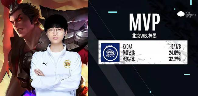 离与定点三 离与定点三