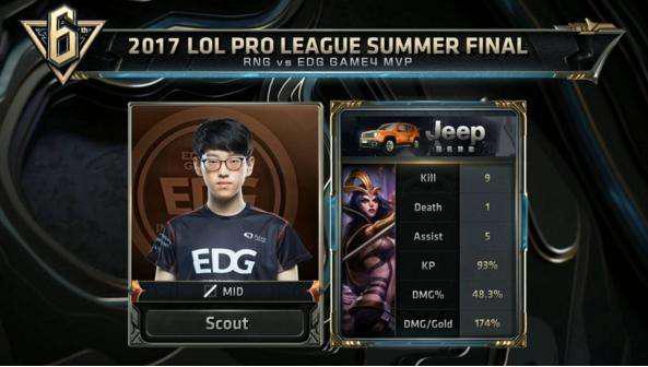 一次重罚短 一次重罚短