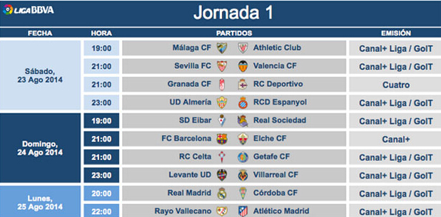 攻防效率 攻防效率