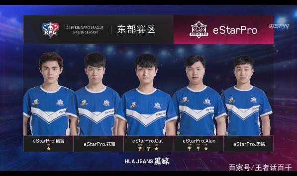 优先观察持 优先观察持